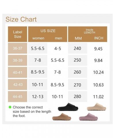 Cloud Slides for Women,Unisex EVA Soft Recovery Slides,Thick Sole Open Toe Mens Pillow Slides Shower Shoes Outdoor&Indoor Hou...