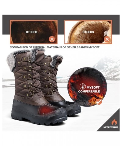 Women's Snow Boots Warm Insulated Faux Fur Lined Waterproof Mid-Calf Winter Boots Brown Grid $28.79 Outdoor Shoes