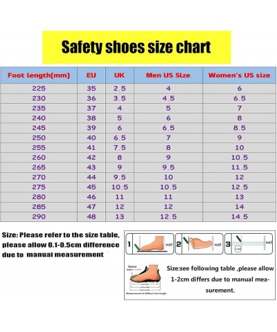 Steel Toe Shoes for Men,Breathable Slip Resistant Work Boots Puncture Proof Comfortable Shoe Roofing Industrial Construction,...